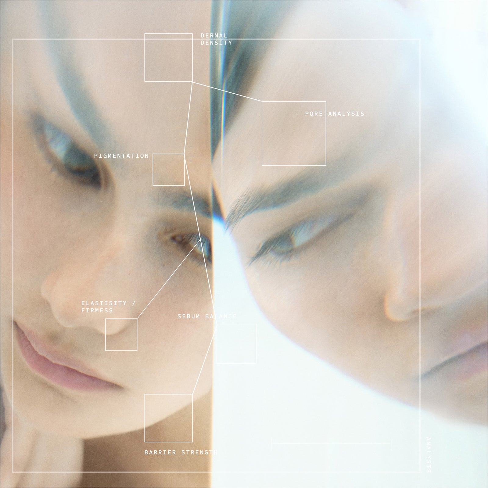 GEZEITEN SKINCARE BORN FROM THE SEA BACKED BY SCIENCE. Skin Analysys